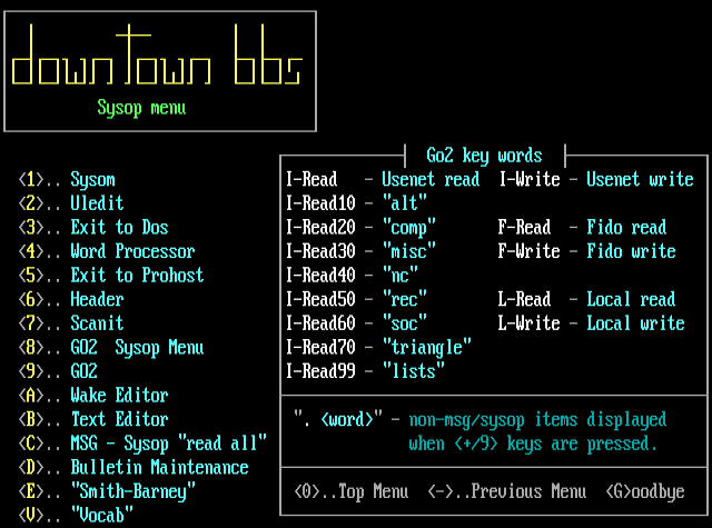 ANSI art: 9900.CA1
